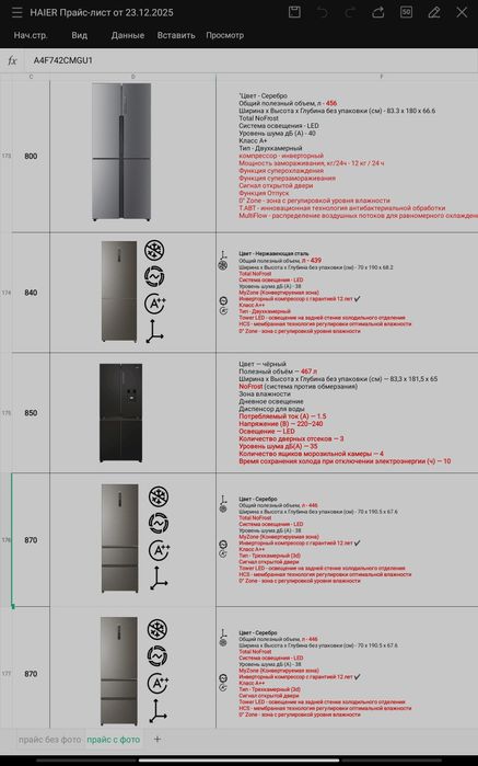 Холодильник Haier HB18FGSAAARU