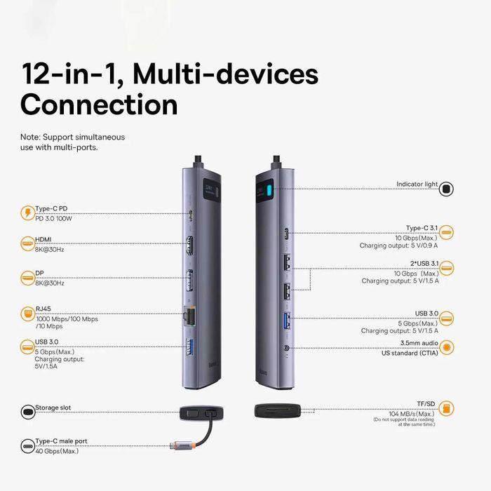 Baseus 12-in-1 — Универсальный USB-C хаб 40 Гбит/с, 8К. Есть доставка