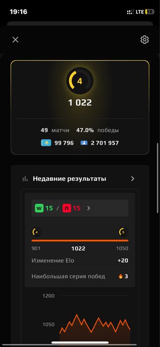 Продам стим аккаунт + фейсит