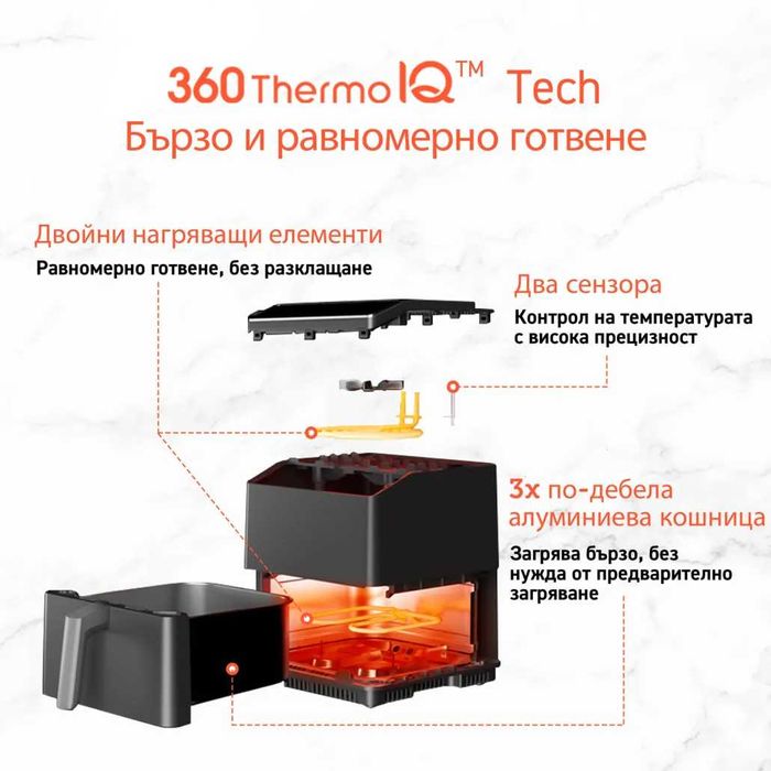 Фритюрник с Горещ Въздух Cosori Dual Blaze Двоен Реотан CAF-P583S 6.4л