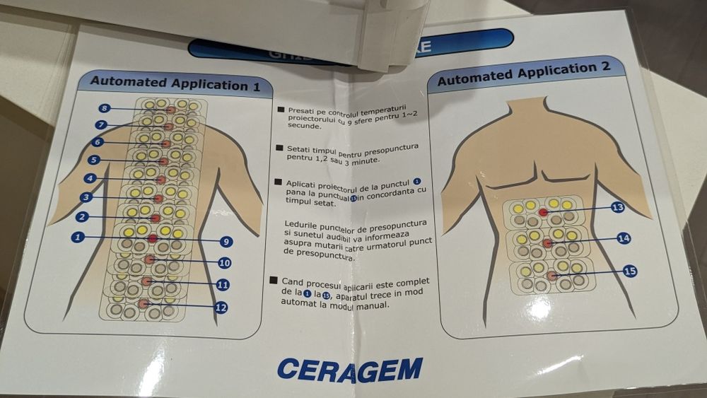 Aparat termomasaj Ceragem