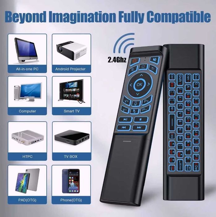 Telecomandă multifuncțională 2.4Ghz/IR/Air Mouse/Tastatură Iluminată