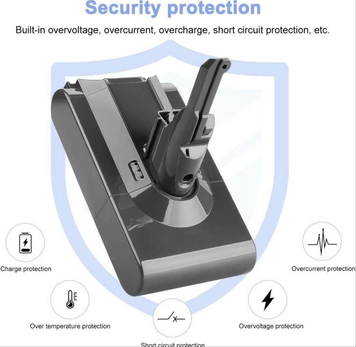 Батерия и филтри за DysonV7,V8,V10,4.5Ah 21.6V