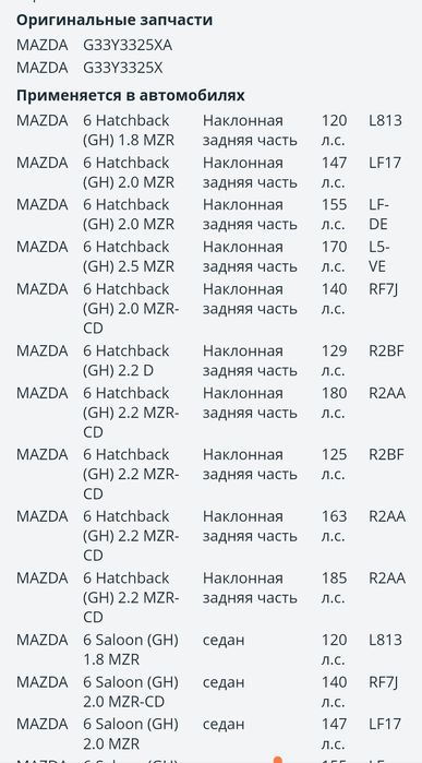 Тормозные диски передние