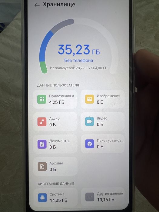 ZTE  Blade A36 цена ДОГОВОРНАЯ