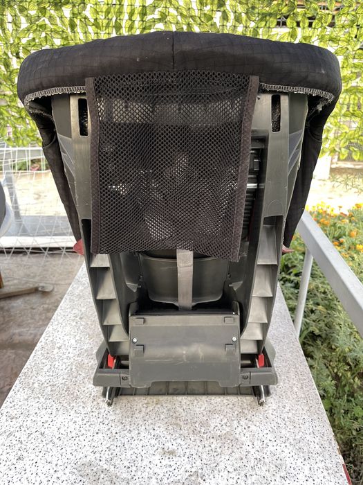 Автокресло Romer Duo Plus