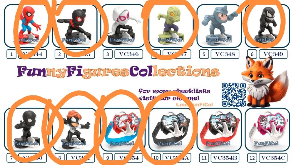 Киндер сюрприз Человек паук. Индия 2026г