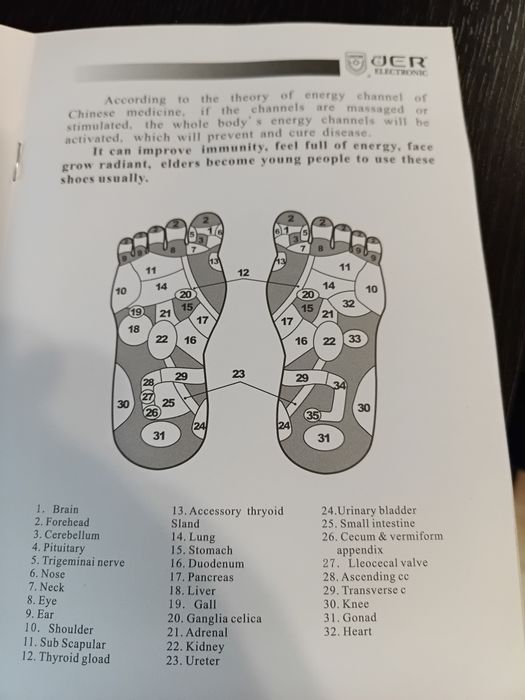 aparat fizioterapie