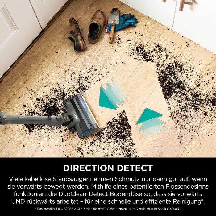 Безжична прахосмукачка Shark PowerDetect Clean&Empty,станция IP3225EUT