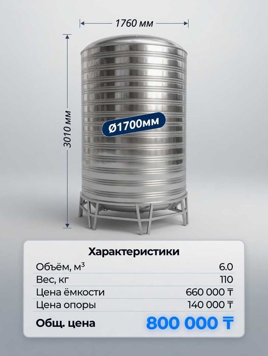 Емкость для воды 500 литров