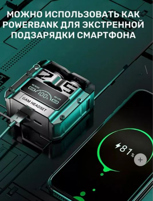 Беспроводные наушники.