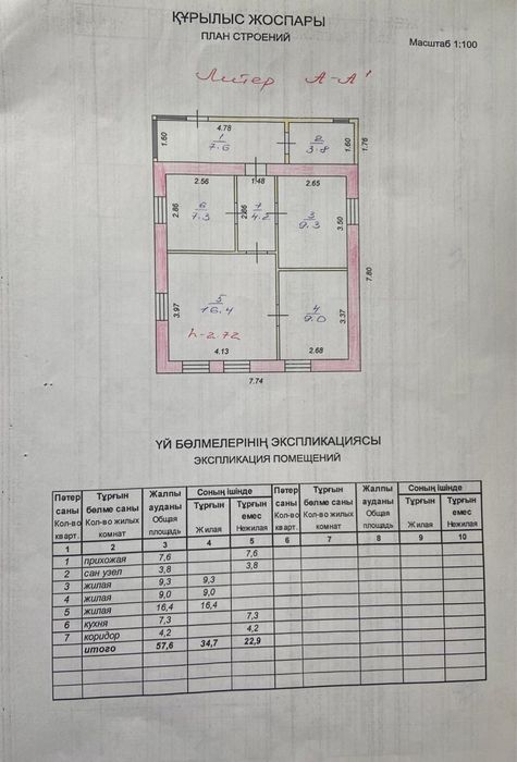 Продажа частного дома