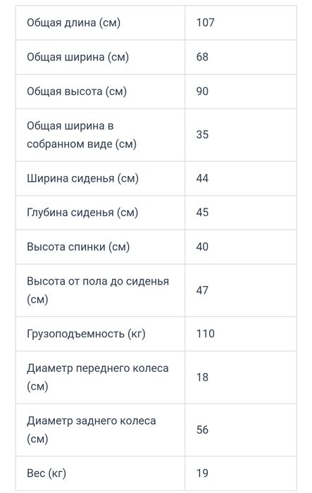 Инвалидная коляска SAYQAL KKSV-1. Цена договорная!