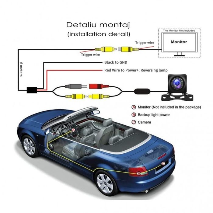 Camera marsarier INOVA® CM1, cu vedere retrovizoare, unghi 170°