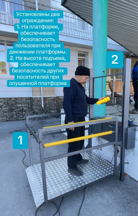 Вертикальные подъемники для инвалидов