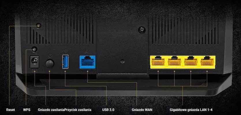 Router Wireless Asus Gigabit RT-AC1750U DualBand VPN Server cutie NOU