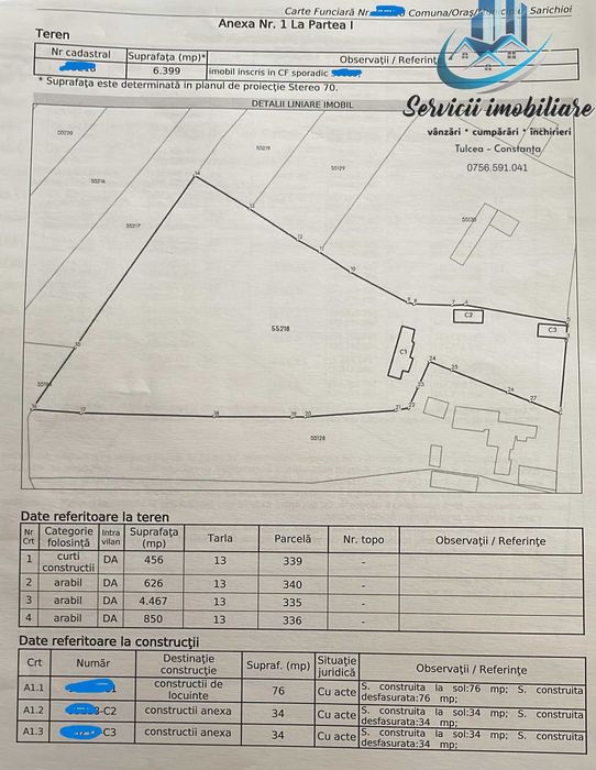Teren intravilan (8,5 Euro/mp) Sat Visterna, jud. Tulcea 5.800 mp