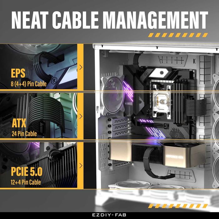 Kit extensie cablu sursă PC PSU GPU EZDIY-FAB 12VHPWR,PCIE 5.0 16AWG