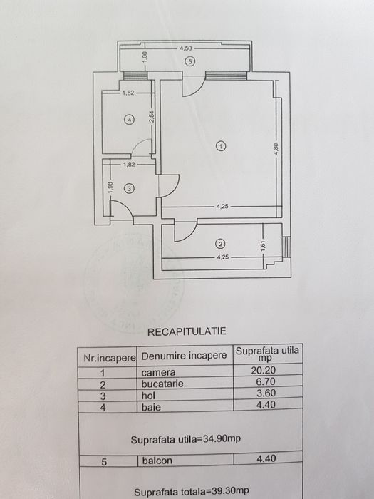Schimb apartament