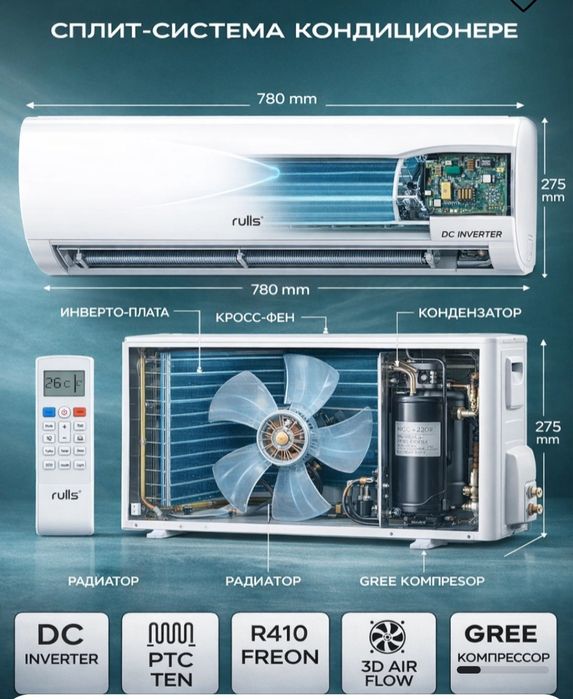 Ustanovka kondisioner