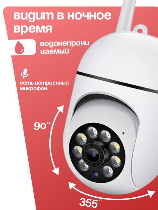 WiFi smart kamera wifi camera наружная камера 360 kamera ycc365 plus