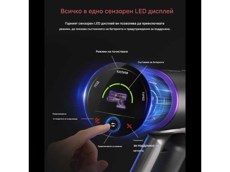 Вертикална Безкабелна Прахосмукачка UNINELL HOME UV5, 48 kPa