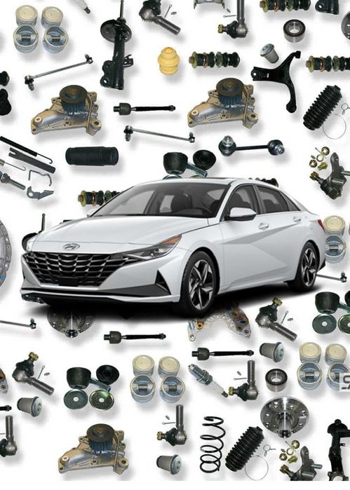 Запчасти для Hyundai Elantra 2023 китайская сборка