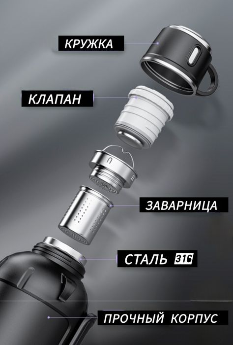 Классический термос