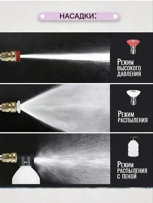 Карчер мини аккумуляторный mini karcher