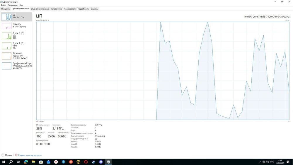 Продается сборка