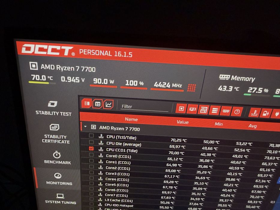 Продам процессор Ryzen 7 7700, AM5