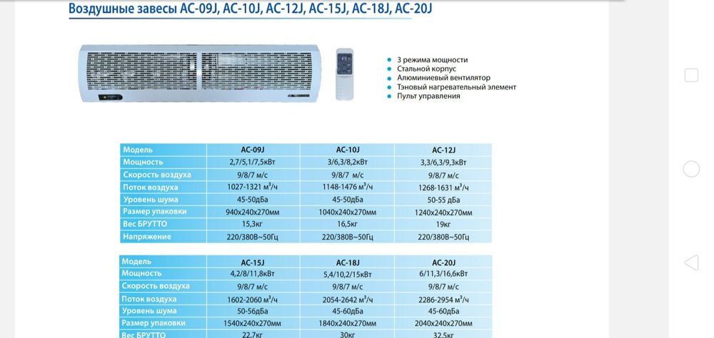 Тепловые завесы Алмаком