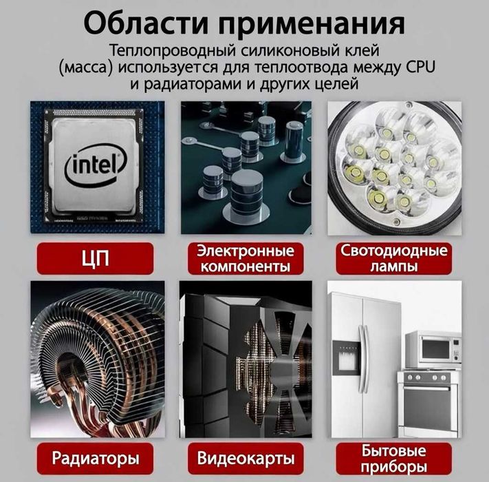 Теплопроводный силиконовый клей Kafuter K-5204K, 80 гр.