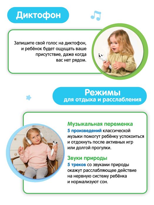 Панда Тичи - интерактивная логопедическая игрушка