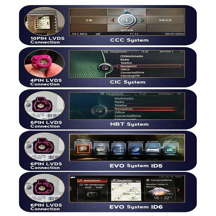 Мултимедия за BMW X3 X4 NBT F25 F26 Android навигация екран дисплей