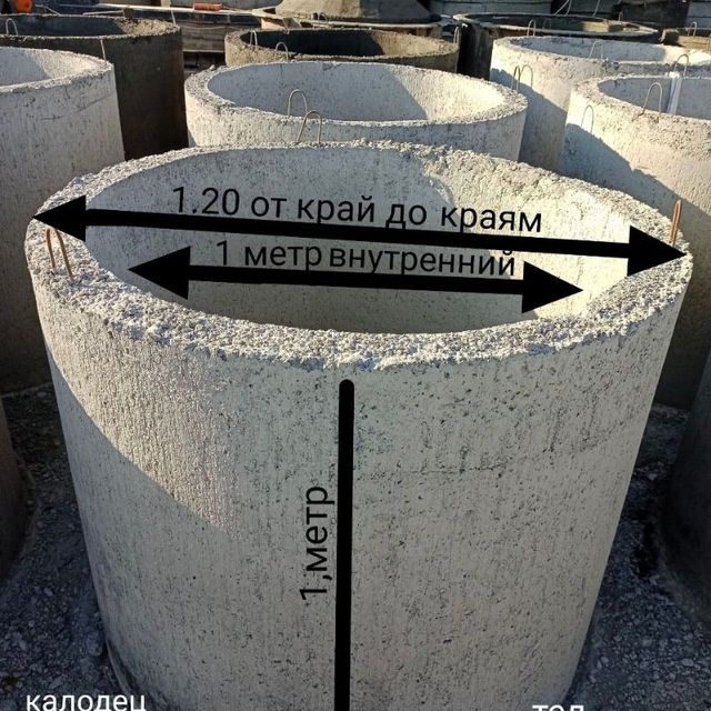 Кудук козиш Quduq  qozish туннель подкоп козамиз