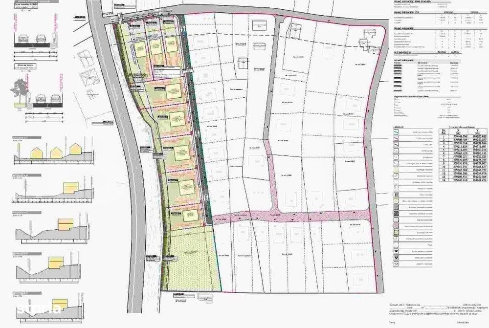 Investitie ! Teren cu PUZ in finalizare regim mixt duplex + case , Fe