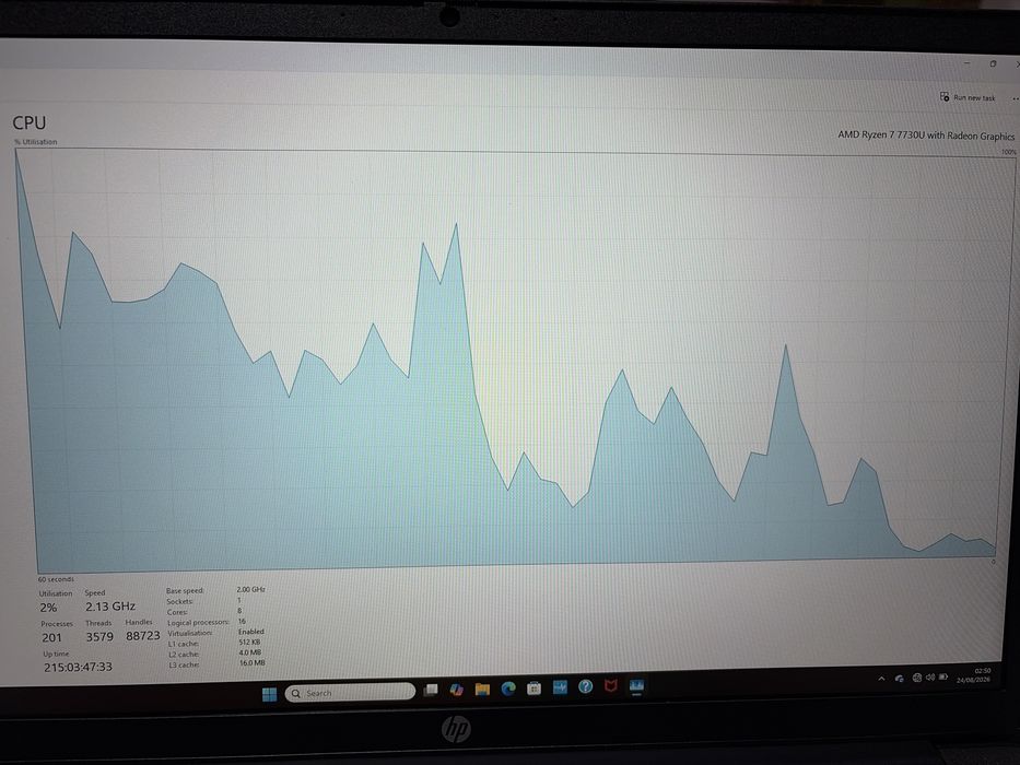 Laptop HP nou nouț