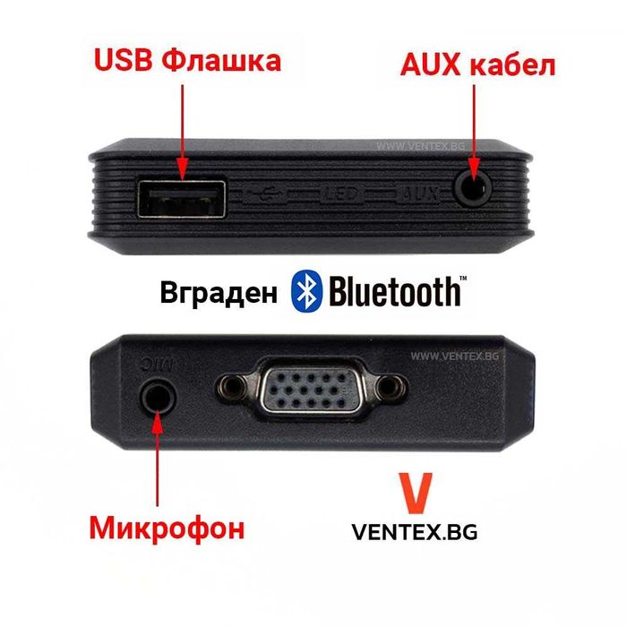 Yatour M09 интерфейс за Becker с Bluetooth/USB/AUX и Hands-Free