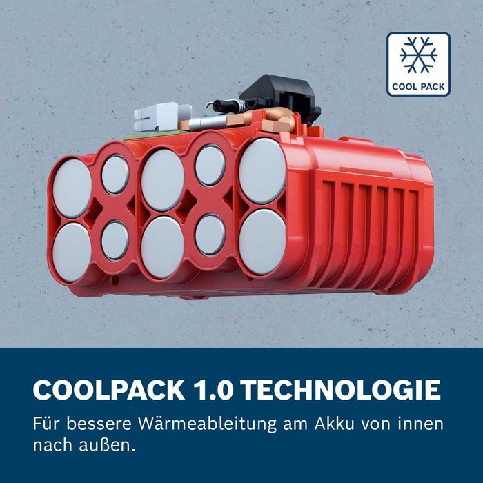 ПРОМО Нова 2г Гаранция Акумулаторна Батерия BOSCH 1x GBA 18V 5,0Ah, 1600A002U5
