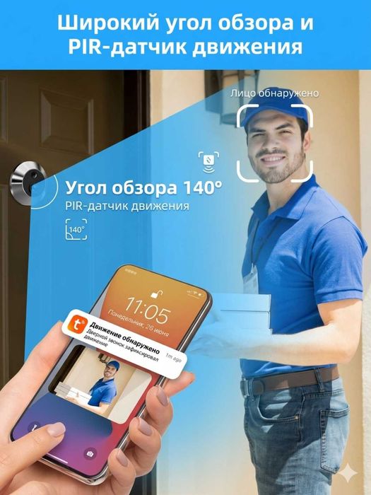 TUYA RH-PD10 5000 мАч WiFi глазок, дверной домофон 3MP HD