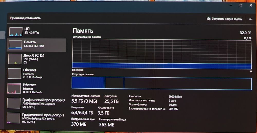ОЗУ 32GB DDR5 CL28 6000mhz