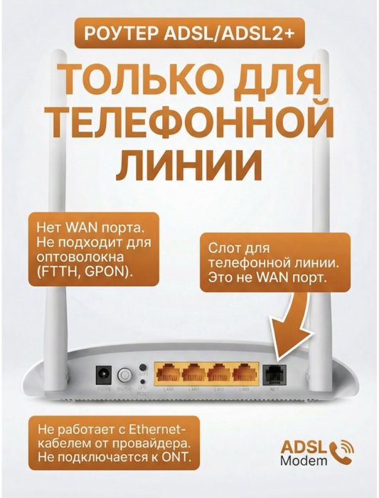 Модем для телефонной линии