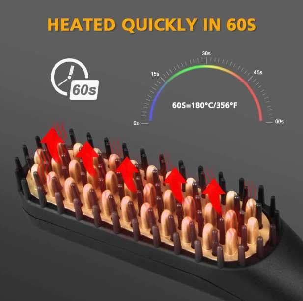 Расческа-выпрямитель для бороды