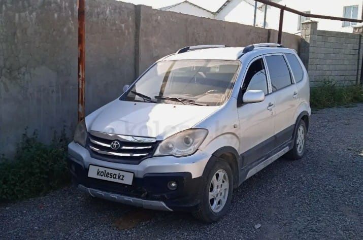 В талдыкоргане :)