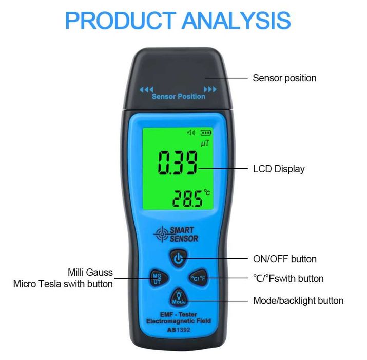 детектор за електромагнитно поле