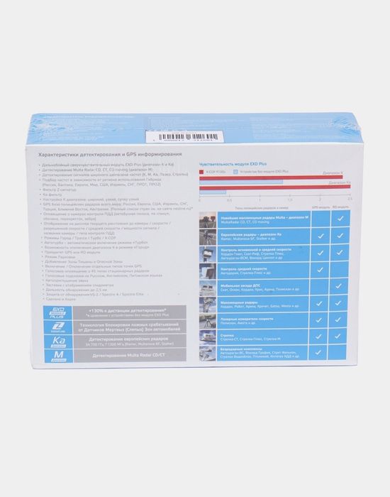 Видеорегистратор с радар-детектором Neoline X-COP 9100