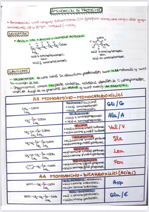 Notițe admitere medicină - chimie
