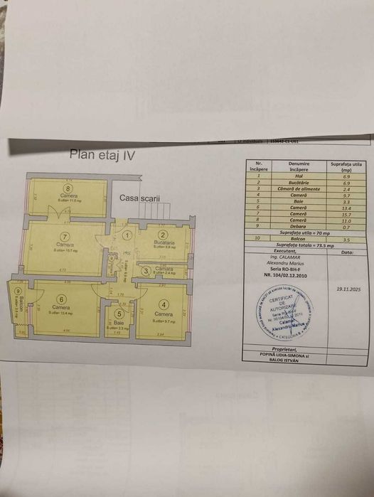 Vand apartament 4 camere