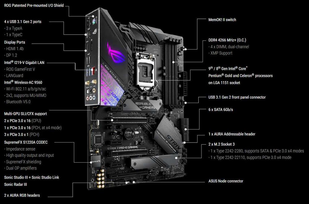 Kit  i7 9700k +  ASUS STRIX Z390-E GAMING +  be quiet! Dark Rock PRO 4